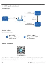 Предварительный просмотр 53 страницы Gree CB419012200 Service Manual