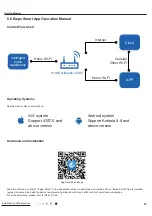 Предварительный просмотр 54 страницы Gree CB419012200 Service Manual