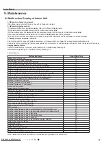 Предварительный просмотр 66 страницы Gree CB419012200 Service Manual