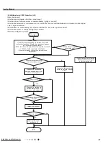 Предварительный просмотр 80 страницы Gree CB419012200 Service Manual