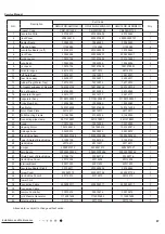 Предварительный просмотр 90 страницы Gree CB419012200 Service Manual