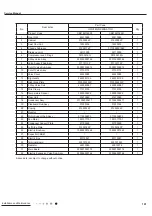 Предварительный просмотр 104 страницы Gree CB419012200 Service Manual