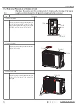 Предварительный просмотр 115 страницы Gree CB419012200 Service Manual