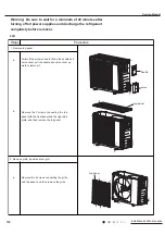 Предварительный просмотр 121 страницы Gree CB419012200 Service Manual