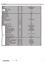 Preview for 12 page of Gree CB419W12200 Service Manual