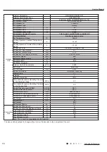 Preview for 13 page of Gree CB419W12200 Service Manual