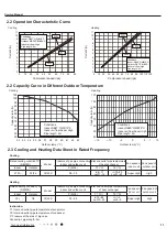 Preview for 14 page of Gree CB419W12200 Service Manual