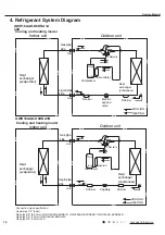 Preview for 19 page of Gree CB419W12200 Service Manual