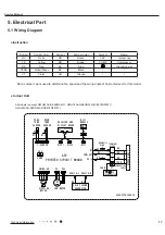 Preview for 20 page of Gree CB419W12200 Service Manual