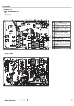 Preview for 24 page of Gree CB419W12200 Service Manual