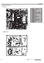 Preview for 25 page of Gree CB419W12200 Service Manual