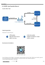 Preview for 30 page of Gree CB419W12200 Service Manual