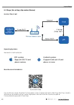 Preview for 31 page of Gree CB419W12200 Service Manual