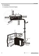 Preview for 45 page of Gree CB419W12200 Service Manual