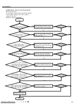 Preview for 70 page of Gree CB419W12200 Service Manual