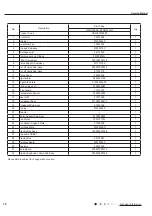 Preview for 81 page of Gree CB419W12200 Service Manual