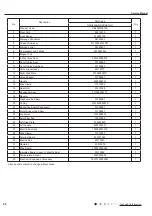 Preview for 83 page of Gree CB419W12200 Service Manual