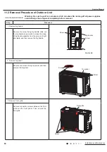 Preview for 93 page of Gree CB419W12200 Service Manual