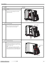 Preview for 96 page of Gree CB419W12200 Service Manual