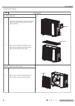 Preview for 99 page of Gree CB419W12200 Service Manual