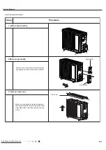 Preview for 104 page of Gree CB419W12200 Service Manual