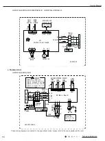 Предварительный просмотр 13 страницы Gree CB425005400 Service Manual