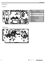 Предварительный просмотр 15 страницы Gree CB425005400 Service Manual