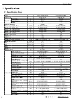 Предварительный просмотр 5 страницы Gree CB437W01500 Service Manual