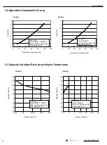 Предварительный просмотр 7 страницы Gree CB437W01500 Service Manual