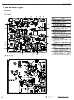 Предварительный просмотр 15 страницы Gree CB437W01500 Service Manual