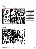 Предварительный просмотр 16 страницы Gree CB437W01500 Service Manual