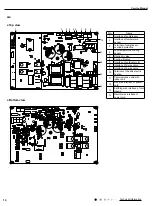 Предварительный просмотр 17 страницы Gree CB437W01500 Service Manual