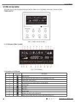 Предварительный просмотр 63 страницы Gree CB437W01500 Service Manual