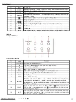 Предварительный просмотр 64 страницы Gree CB437W01500 Service Manual