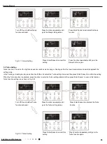 Предварительный просмотр 68 страницы Gree CB437W01500 Service Manual