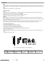 Предварительный просмотр 70 страницы Gree CB437W01500 Service Manual