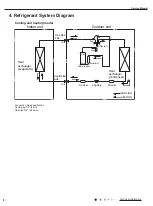 Preview for 11 page of Gree CB438007300 Service Manual