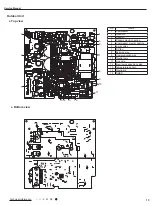 Preview for 16 page of Gree CB438007300 Service Manual