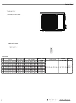 Предварительный просмотр 5 страницы Gree CB476001201 Service Manual