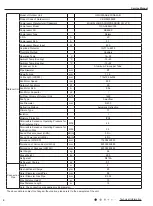 Предварительный просмотр 7 страницы Gree CB476001201 Service Manual