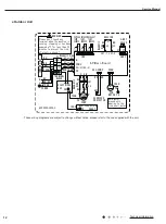 Предварительный просмотр 15 страницы Gree CB476001201 Service Manual