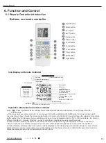 Предварительный просмотр 18 страницы Gree CB476001201 Service Manual