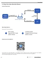 Предварительный просмотр 23 страницы Gree CB476001201 Service Manual