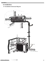 Предварительный просмотр 32 страницы Gree CB476001201 Service Manual