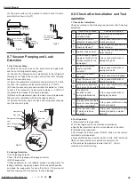 Предварительный просмотр 38 страницы Gree CB476001201 Service Manual