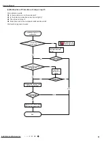 Предварительный просмотр 54 страницы Gree CB476001201 Service Manual