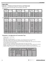 Предварительный просмотр 85 страницы Gree CB476001201 Service Manual