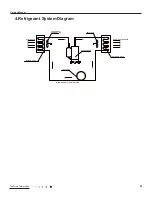 Предварительный просмотр 25 страницы Gree CC05103334 Service Manual