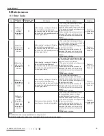 Предварительный просмотр 35 страницы Gree CC05103334 Service Manual