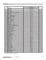 Предварительный просмотр 43 страницы Gree CC05103334 Service Manual